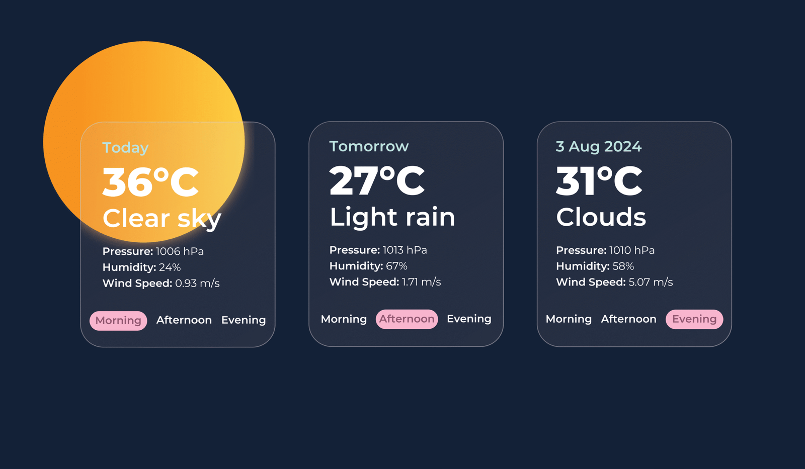 weather-cover